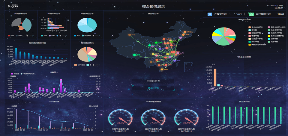 3d大数据权率分析统计(3d大数据权率分析统计图)